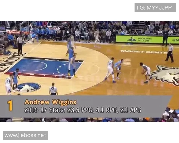 体育明星联盟排名揭晓谁将成为2023年度最具影响力的运动员之王